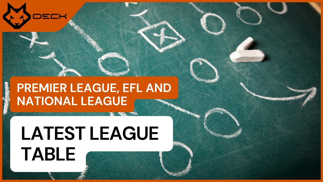 League Tables - The Deck