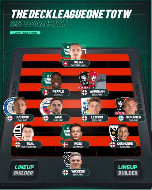League one team of the week