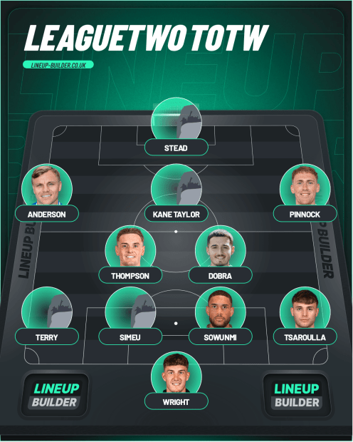 League two team of the week