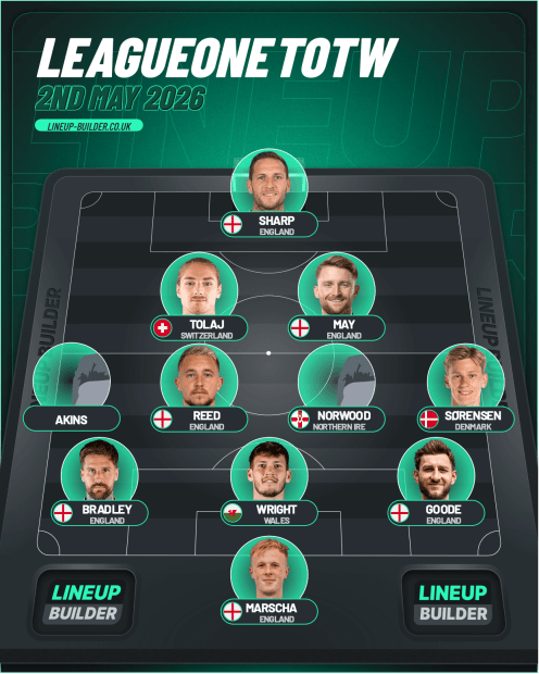 League One Team Of The Week 1 League one team of the week