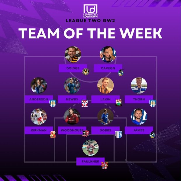 League Two Team Of The Week - Week Two - Football Lowdown